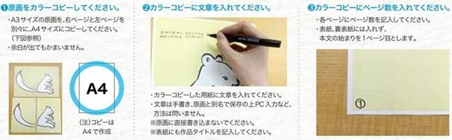 手順